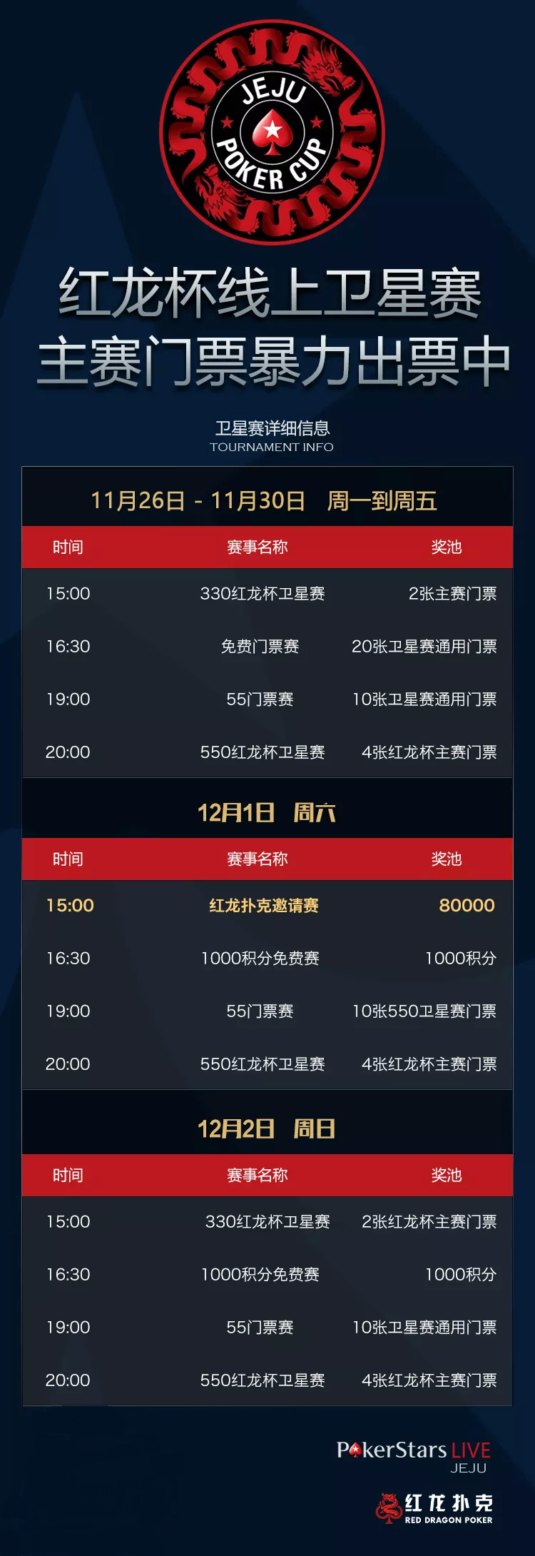 扑克之星 扑克之星