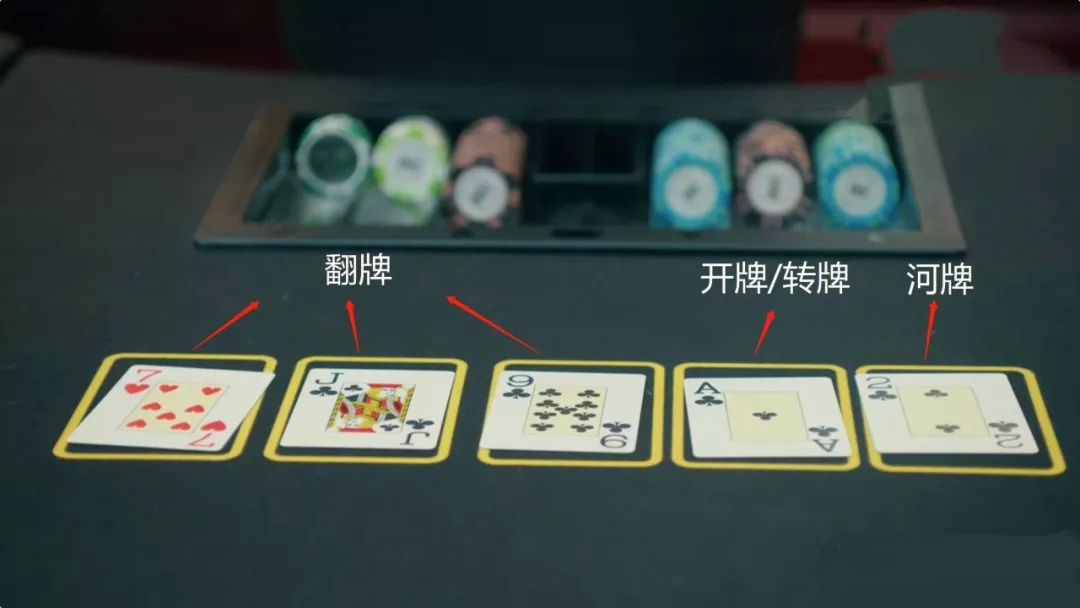 德州扑克规则图解 德州扑克规则图解