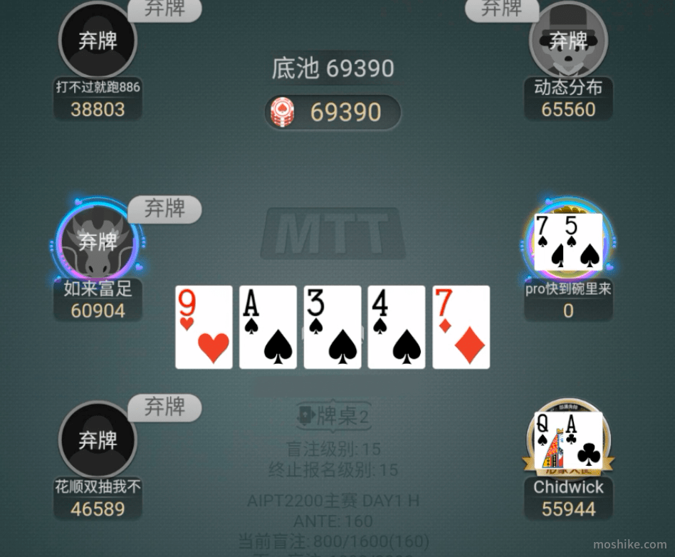 20211231144343 20211231144343