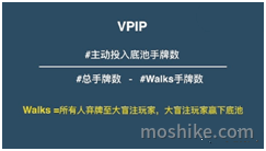 VPIP2 VPIP2