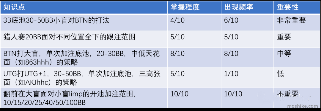 20220124110112 20220124110112