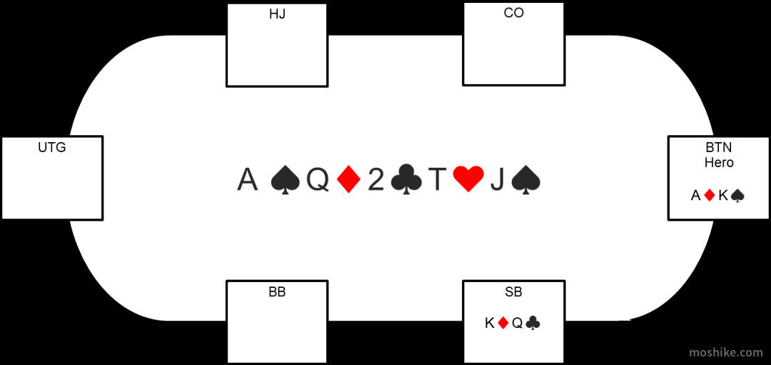 20220127135202 20220127135202