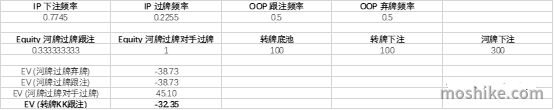 20220127154220 20220127154220