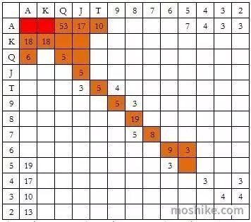 20220308100855 20220308100855