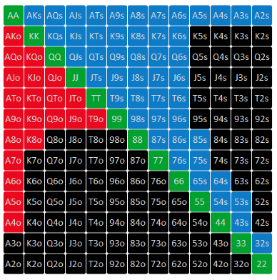 20221013151220 20221013151220