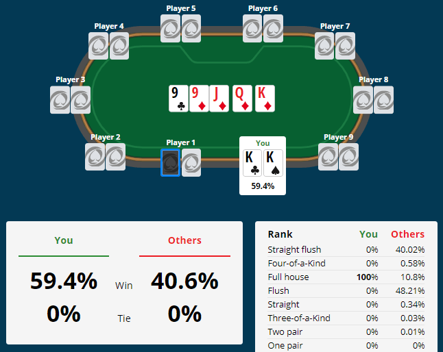 640 (3) 640 (3)