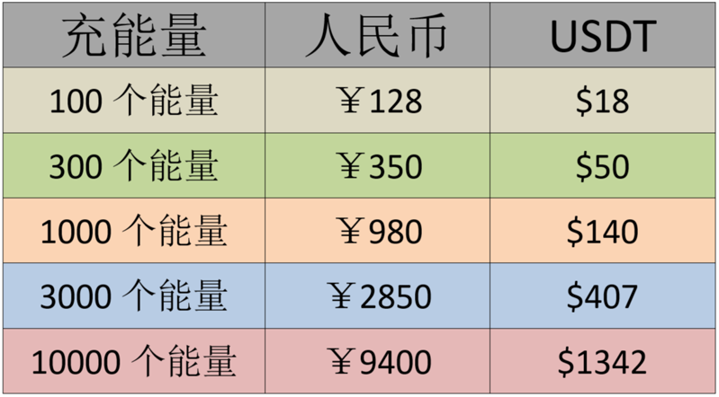 德州扑克AI软件 德州扑克AI软件
