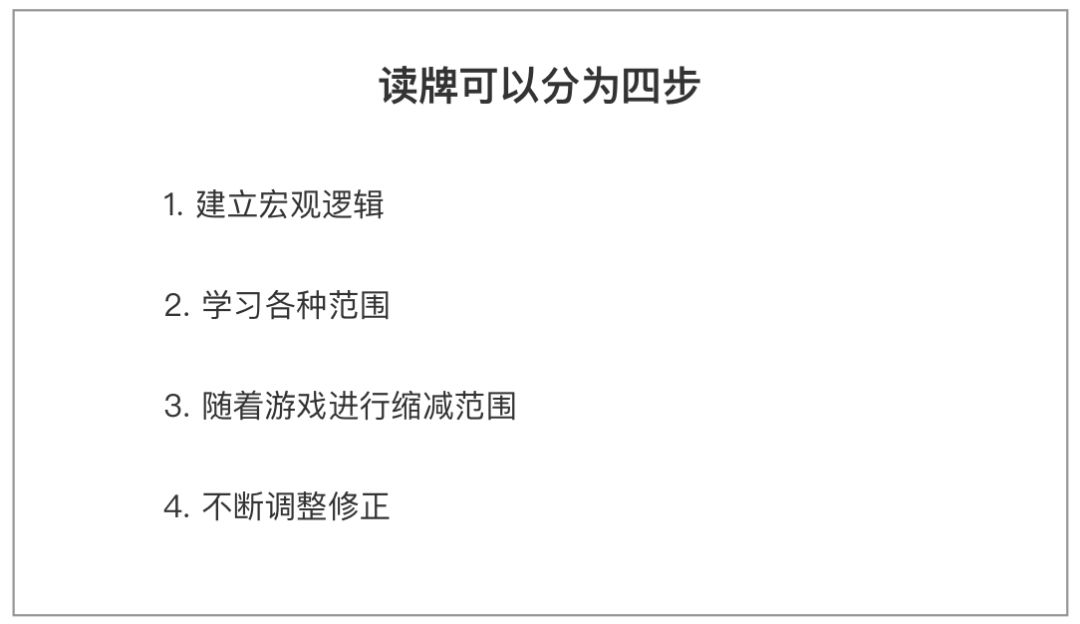 怎么知道对方是什么牌 怎么知道对方是什么牌